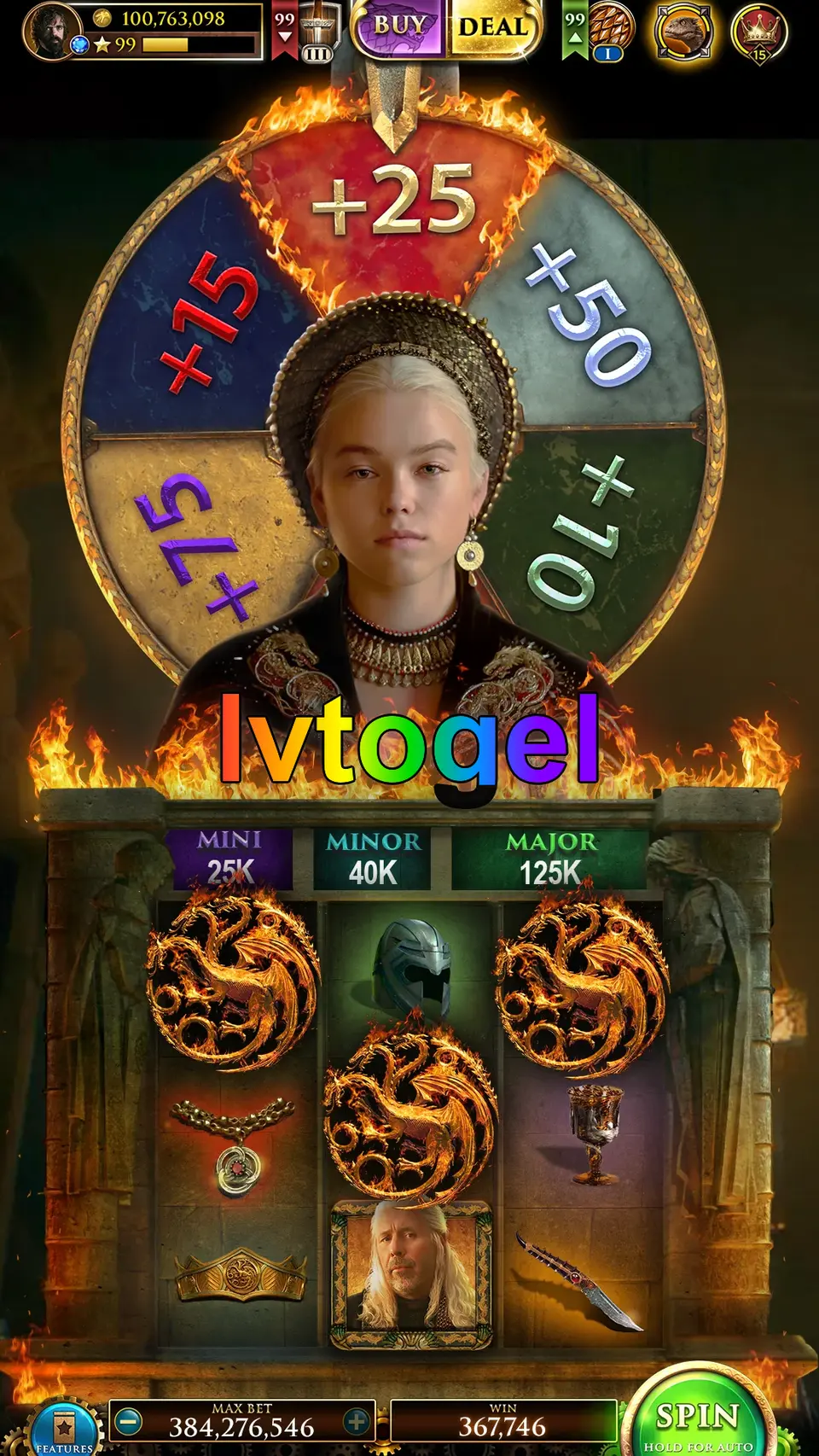 lvtogel Masuk